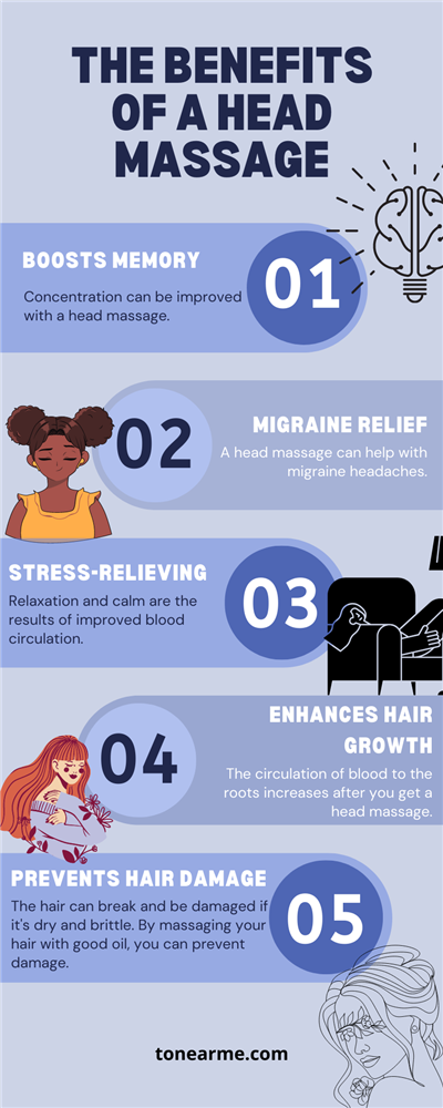 Here’s What You Need To Know About Head Massage